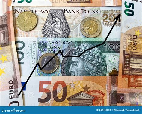 polish zloty to euro.